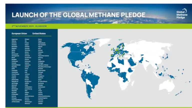 COP26 methane pledge nation list.
